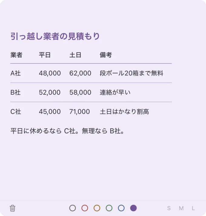 表を書いたメモ。下端にゴミ箱と6色の紙のパレット、S・M・L のサイズ切り替えが並んでいる