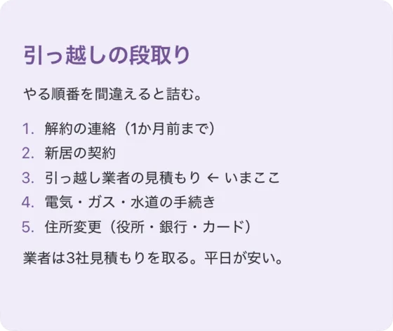引っ越しの段取りを番号付きで書いた、紫の紙の付箋